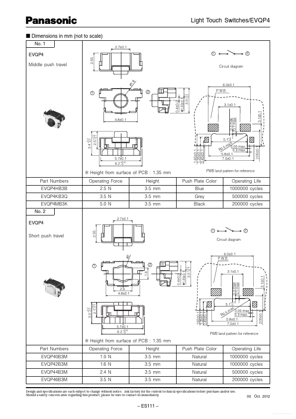 EVQP4