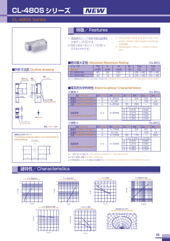 CL-480S-WB