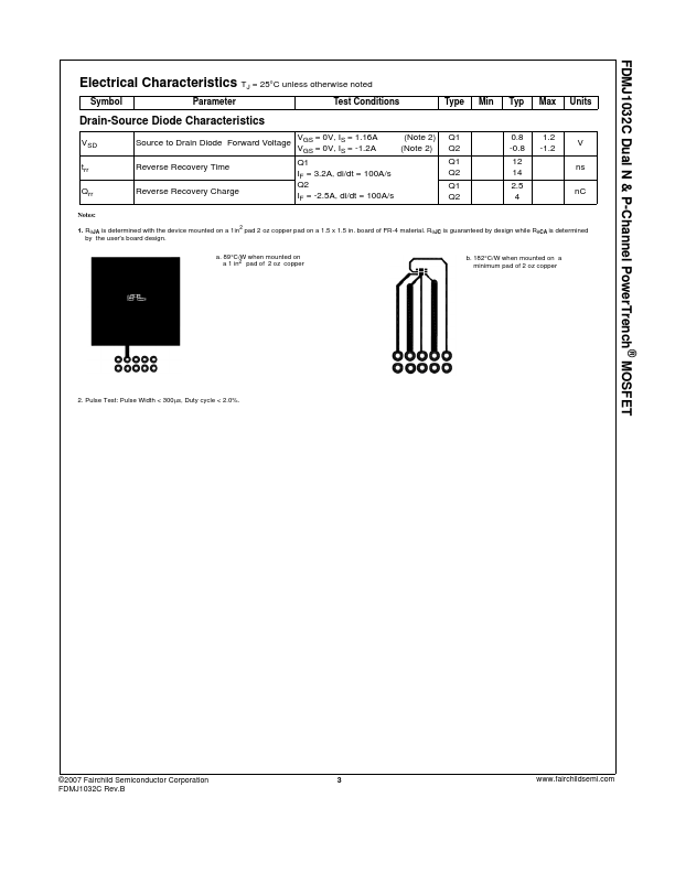 FDMJ1032C