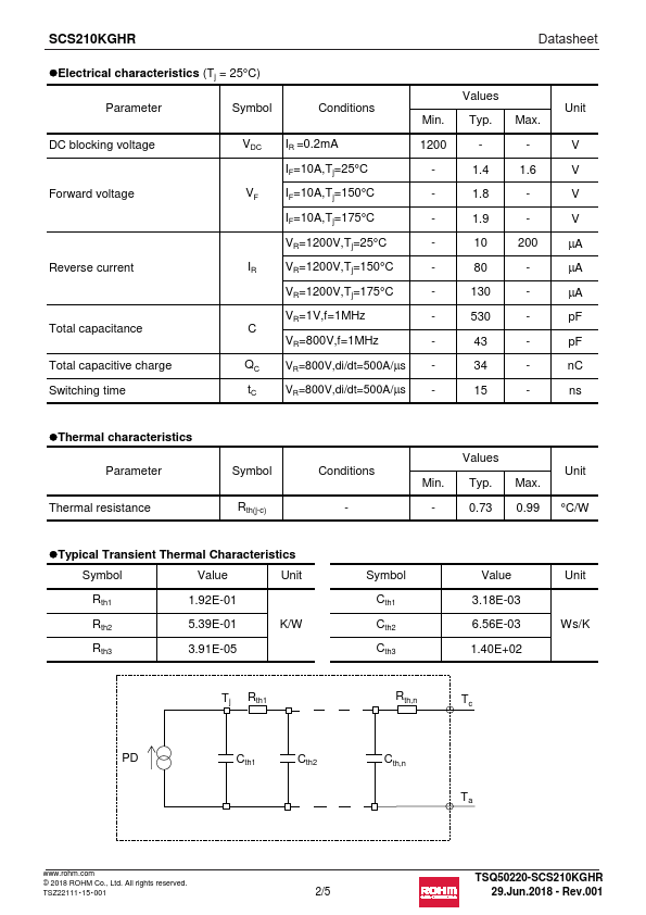 SCS210KGHR