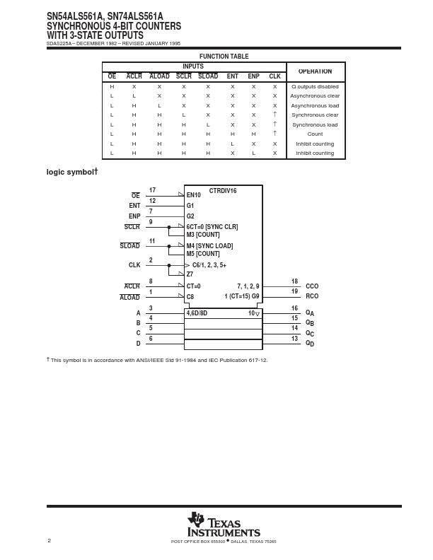 SN54ALS561A