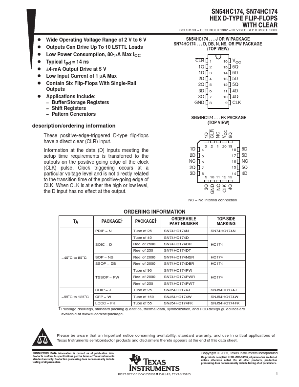 SNJ54HC174W