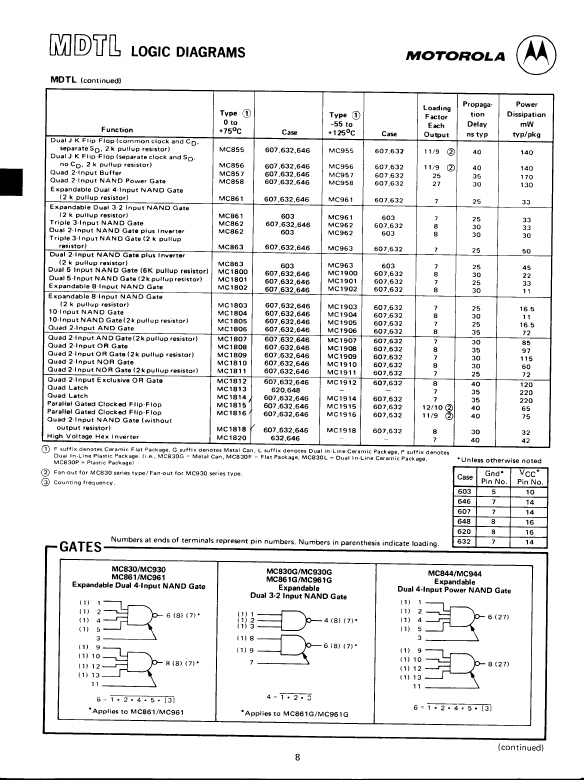 MC1809