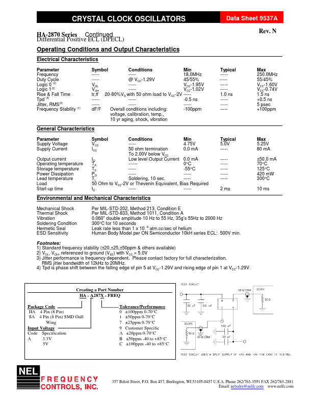 HA-2870