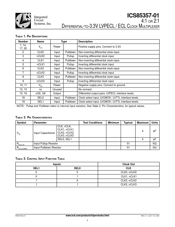 ICS85357-01