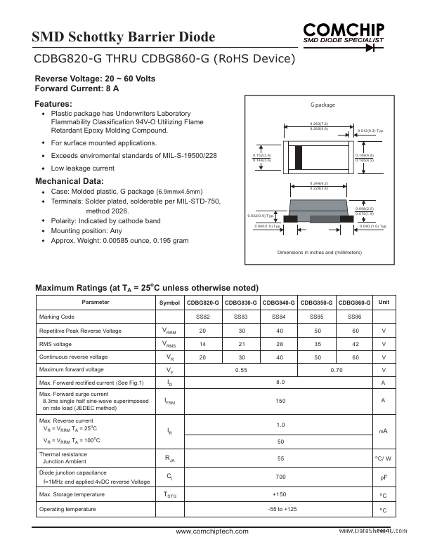 CDBG820-G