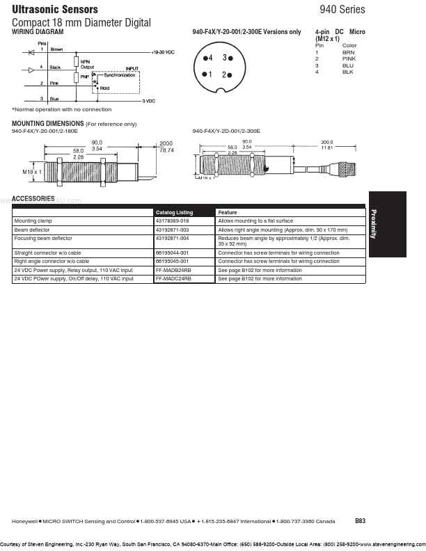 945-F4X-2D-00x