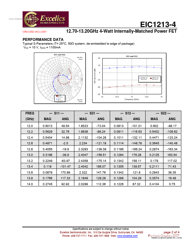 EIC1213-4