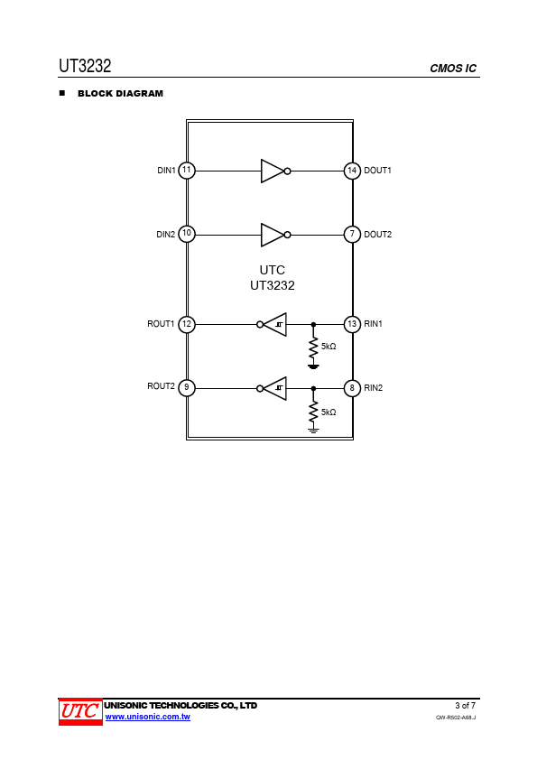 UT3232