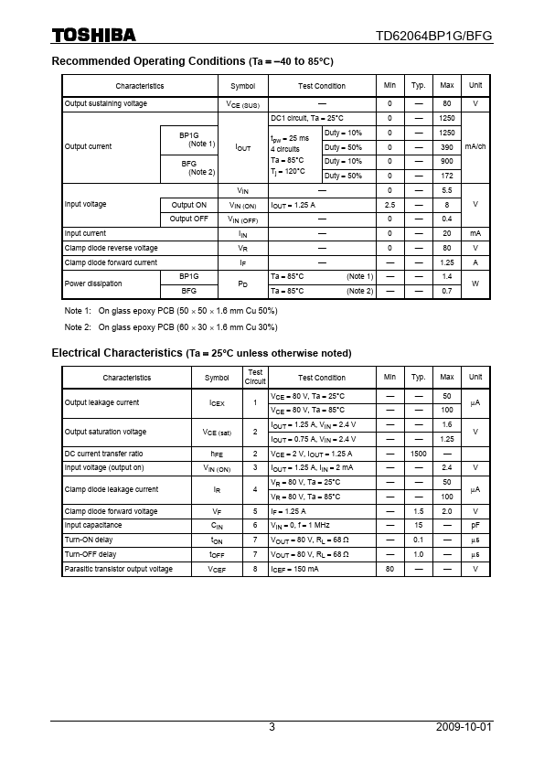 TD62064BFG