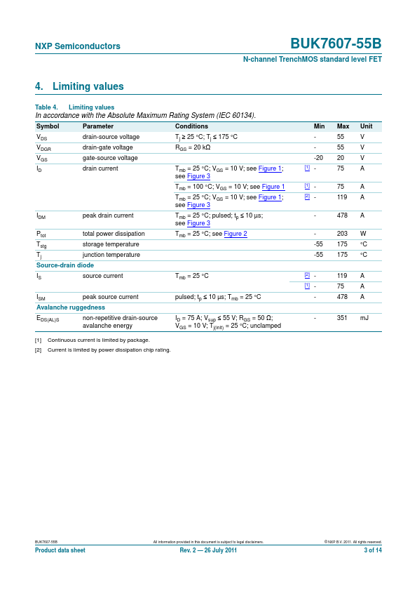 BUK7607-55B