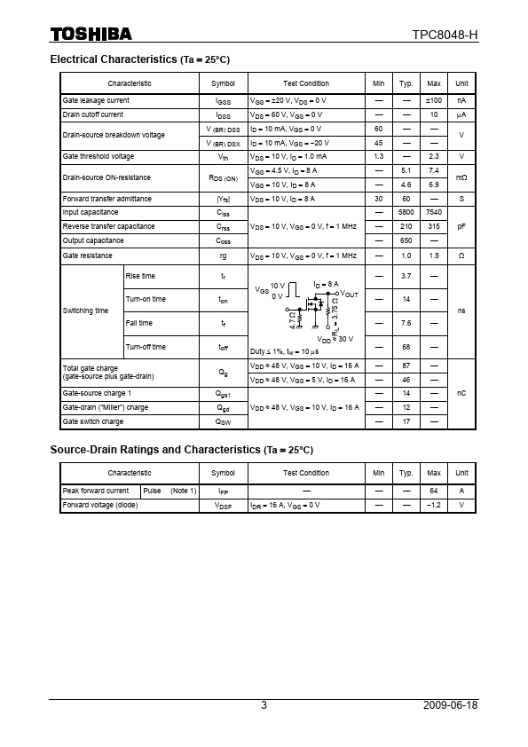 TPC8048-H