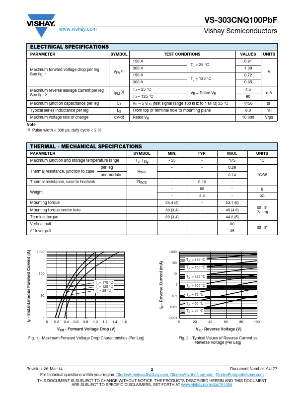 VS-303CNQ100PbF