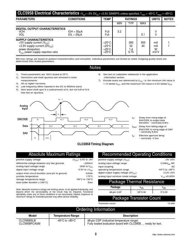 CLC5958