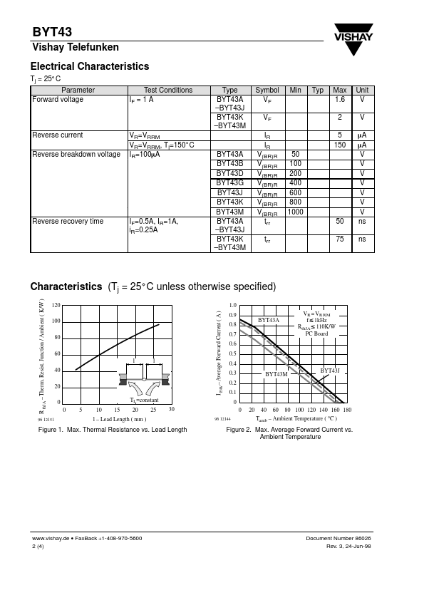 BYT43B