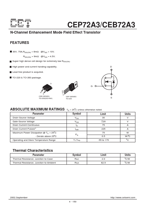 CEP72A3