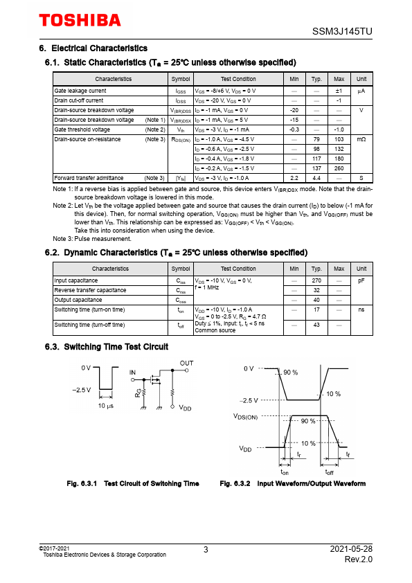 SSM3J145TU