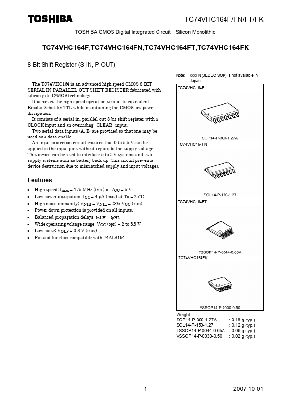 TC74VHC164FN