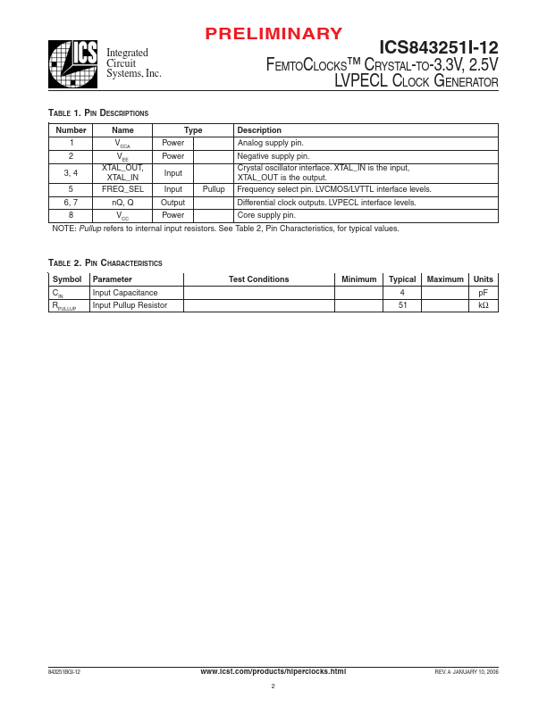 ICS843251I-12