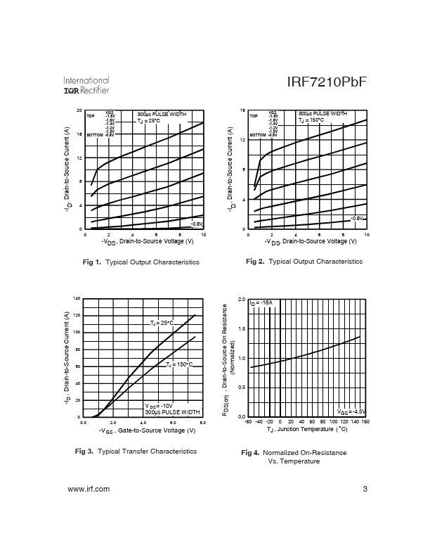 IRF7210PBF