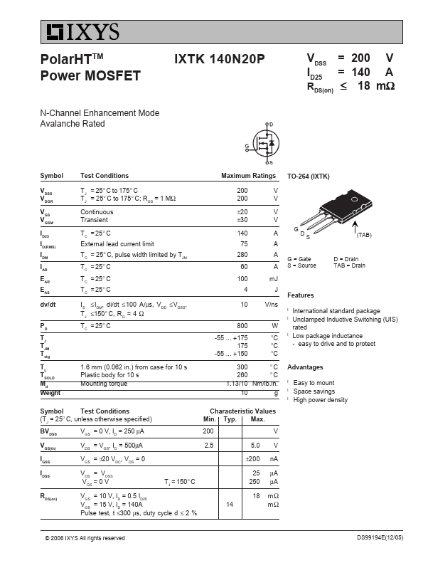 IXTK140N20P