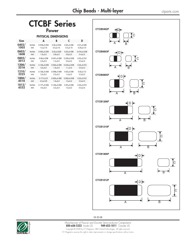 CTCB0805F-601P