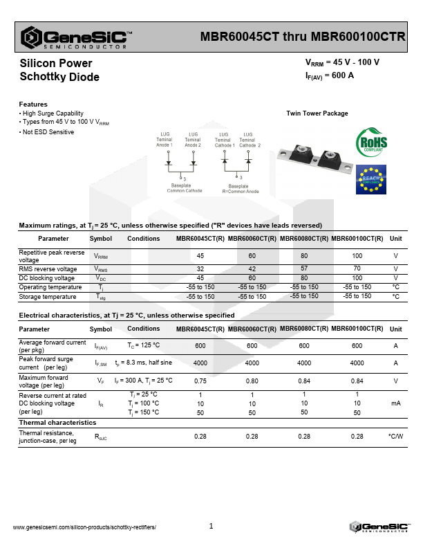 MBR60080CT