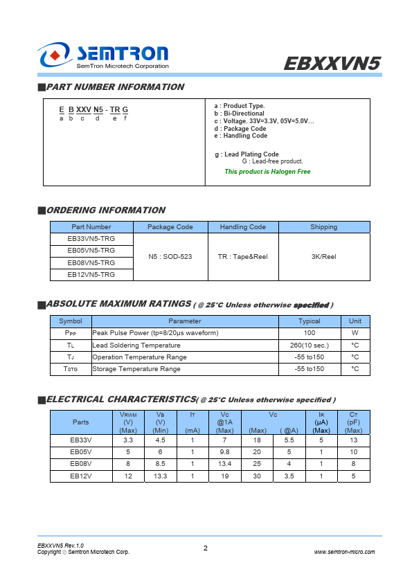 EB12VN5-TRG