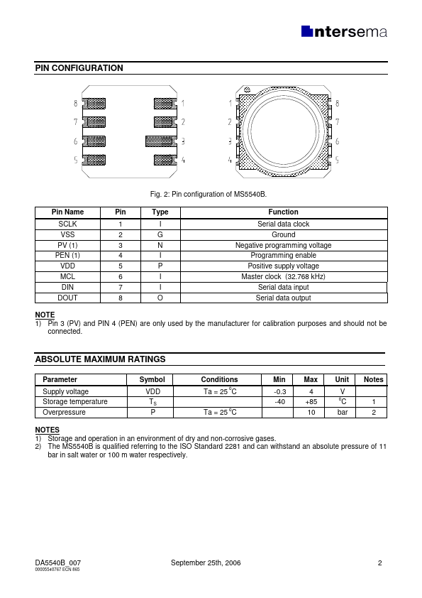 MS5540B