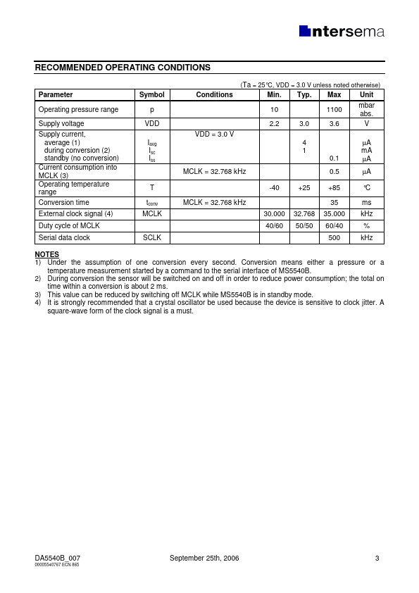 MS5540B