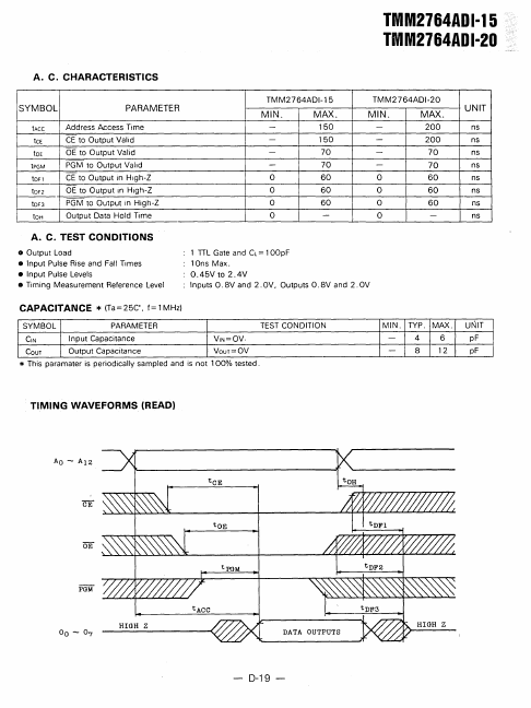 TMM2764ADI