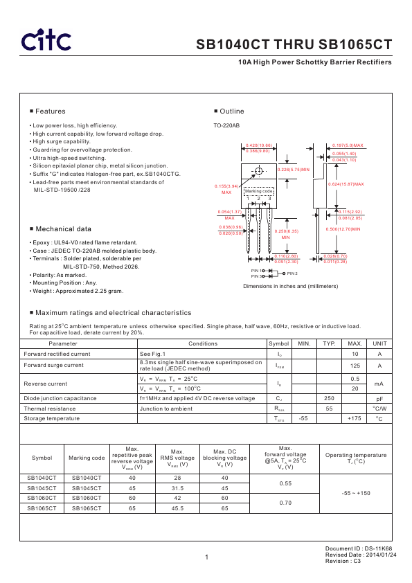 SB1045CT