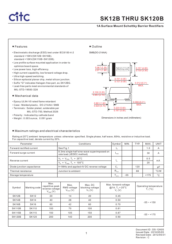 SK110B