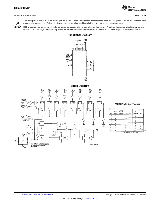 CD4021B-Q1