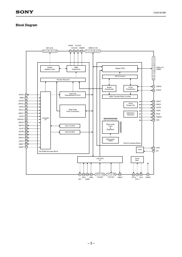 CXD1818R