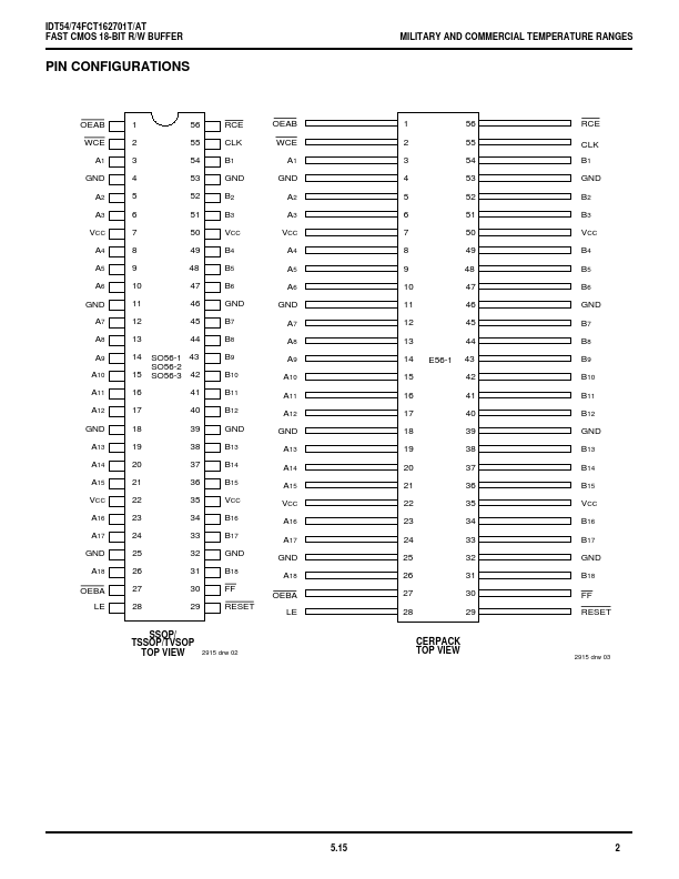 IDT54FCT162701T