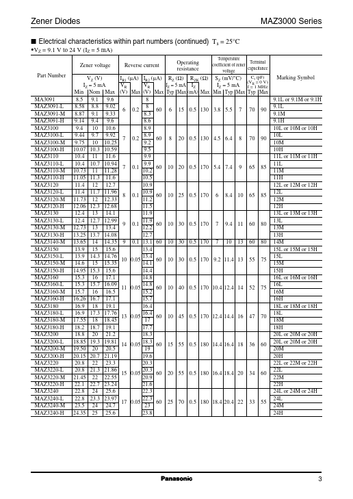 MAZ3091-H