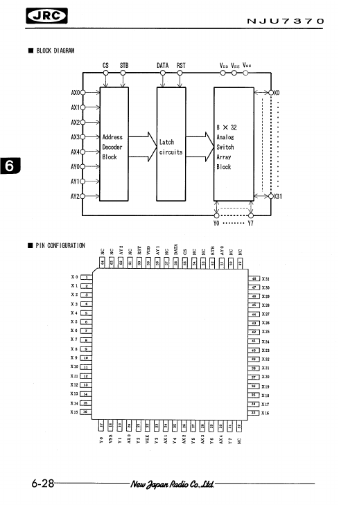 NJU7370