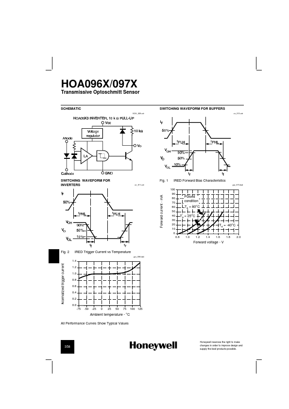 HOA097x