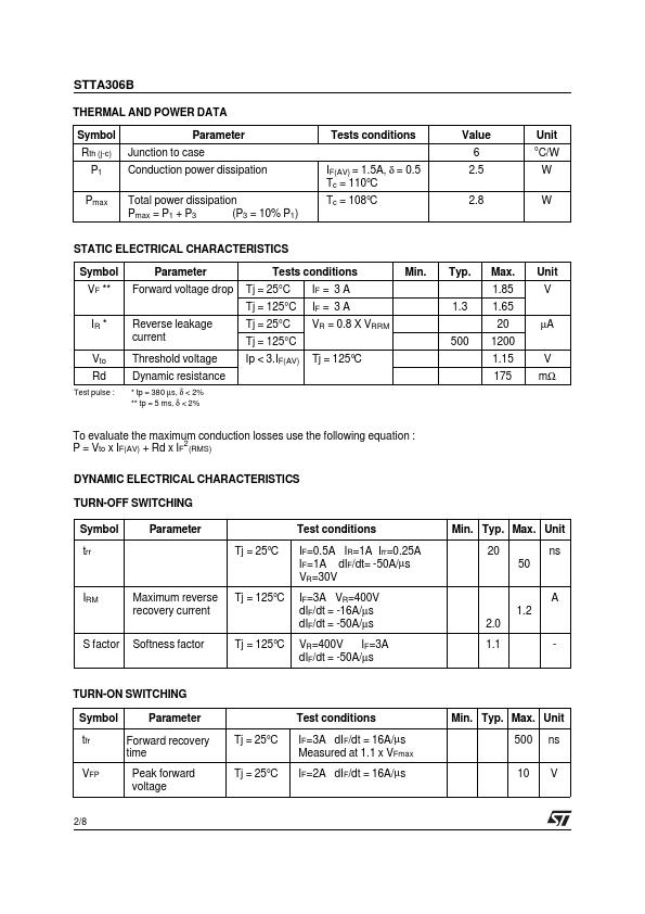 STTA306B