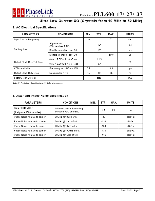 PLL600-17