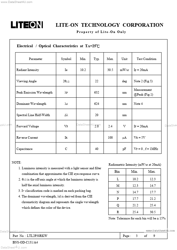 LTL2P38RKW