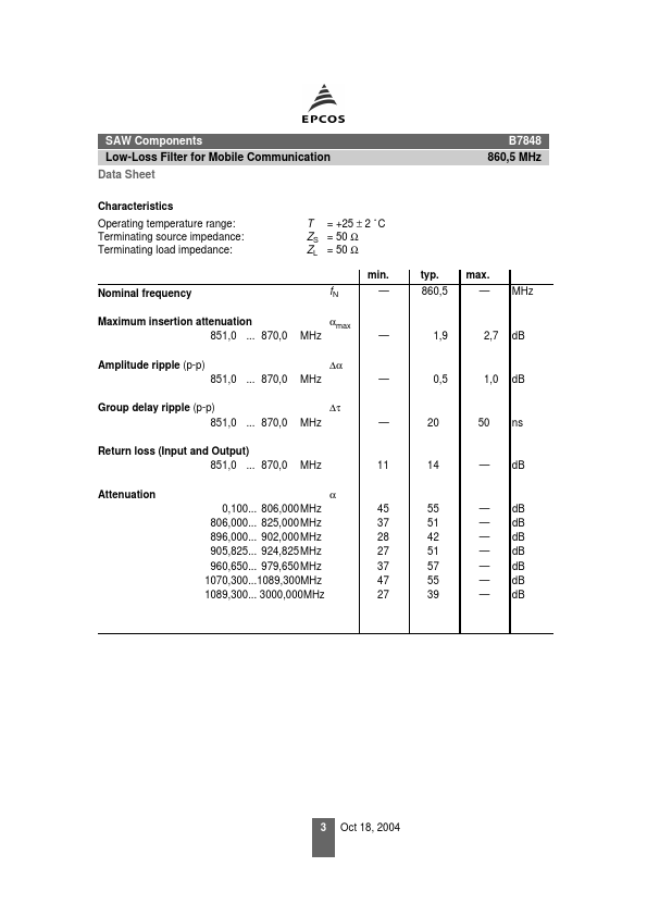 B7848