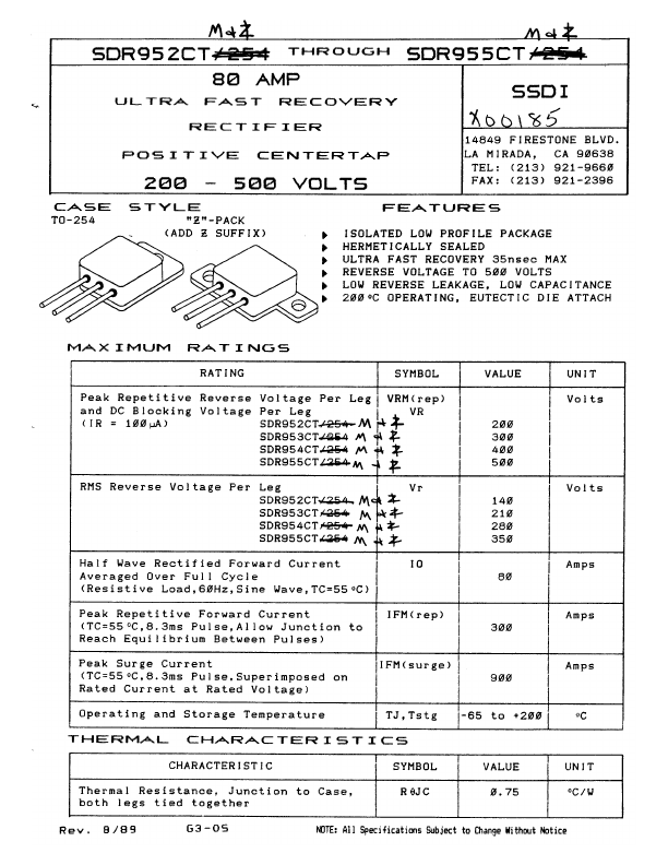 SDR955CT