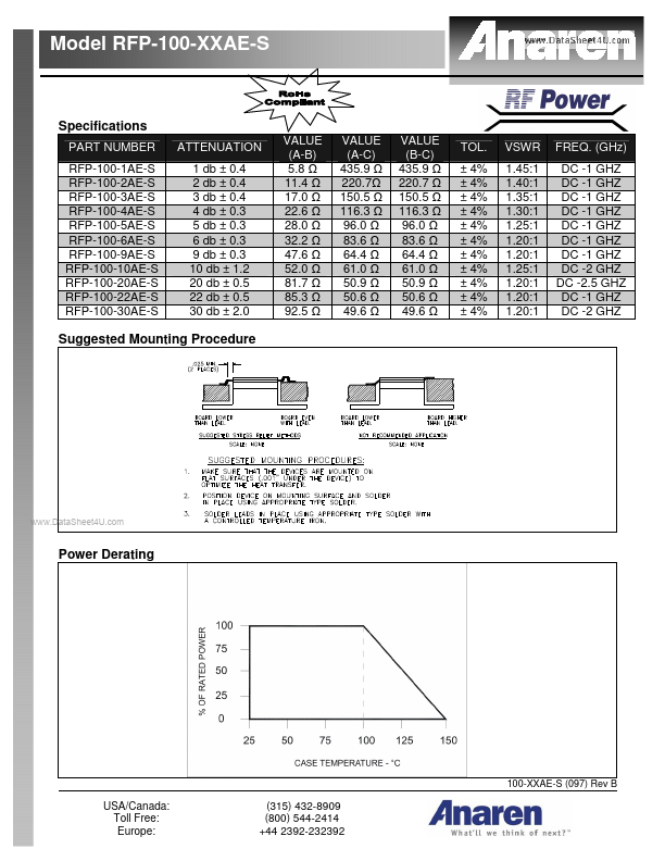 RFP-100-1AE-S