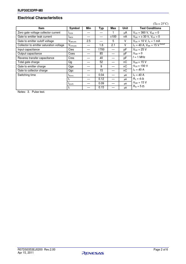 RJP30E3DPP-M0