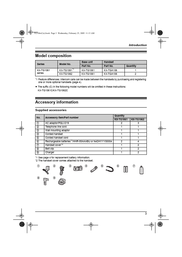 KX-TG1062C