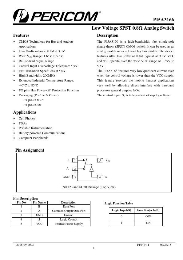 PI5A3166