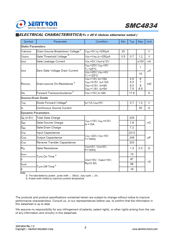 SMC4834