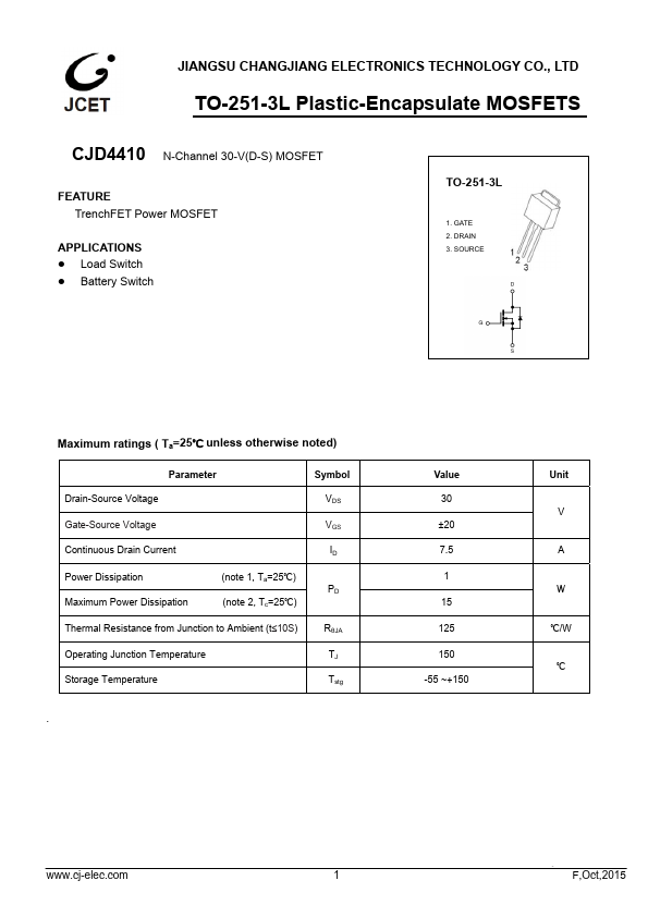 CJD4410